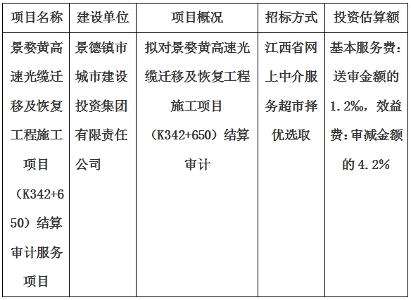 景婺黃高速光纜遷移及恢復工程施工項目（K342+650）結(jié)算審計服務項目計劃公告